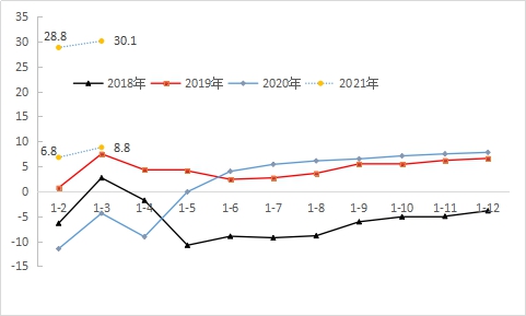 2021107期双色球开奖预测，理性分析，谨慎投注