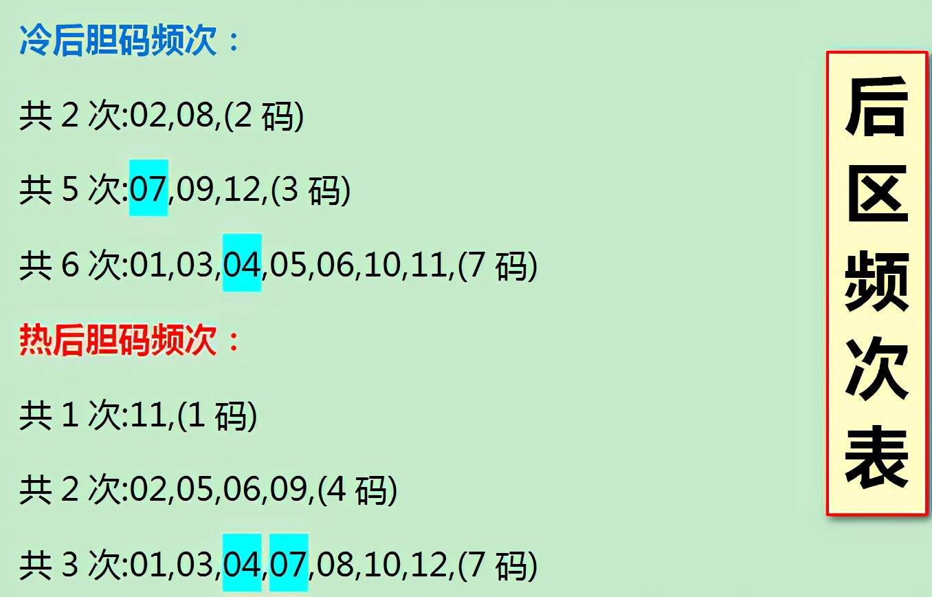 选号有道，体彩大乐透号码选择的智慧与策略