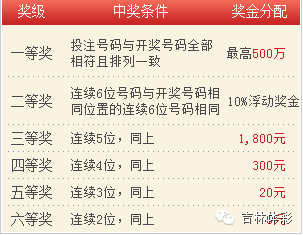 2013110期双色球开奖结果深度解析，幸运数字背后的奥秘与彩民心声