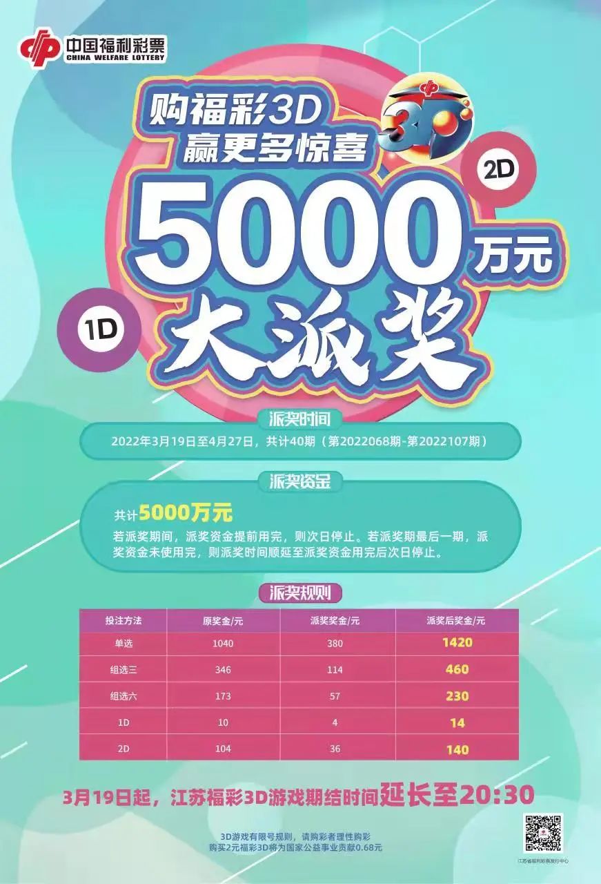 探索3D彩票的多样投注方式，解锁幸运的秘密