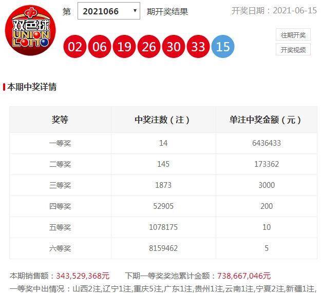 22003期双色球开奖结果揭晓，幸运之光再次闪耀