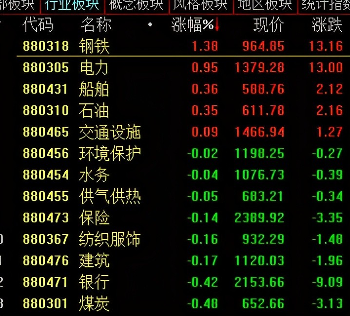 3D预测，解锁号码奥秘的专家号