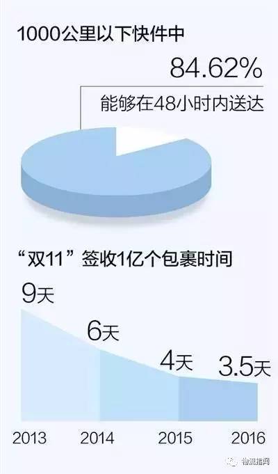 探索一分快三的精准走势，洞悉规律，理性投注