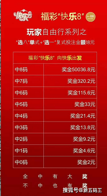 探索中国福利彩票选号的智慧与乐趣
