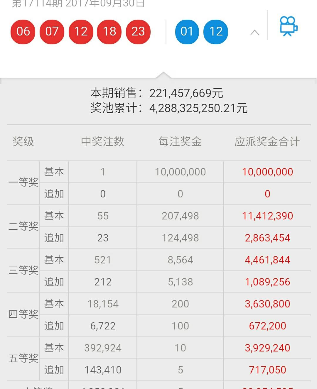 探索3D开奖结果，数字背后的奥秘与乐趣