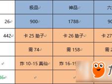 3D选号技巧口诀，解锁幸运密码的秘诀