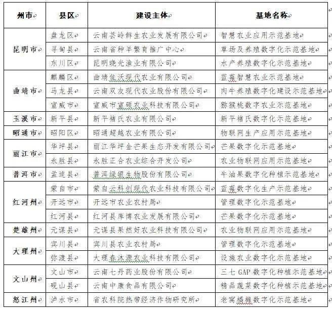 河北福彩三地基本走势图，透视数字背后的奥秘