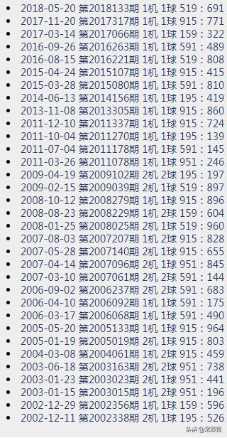 试机号3D，今日金码排列三的奥秘与解读