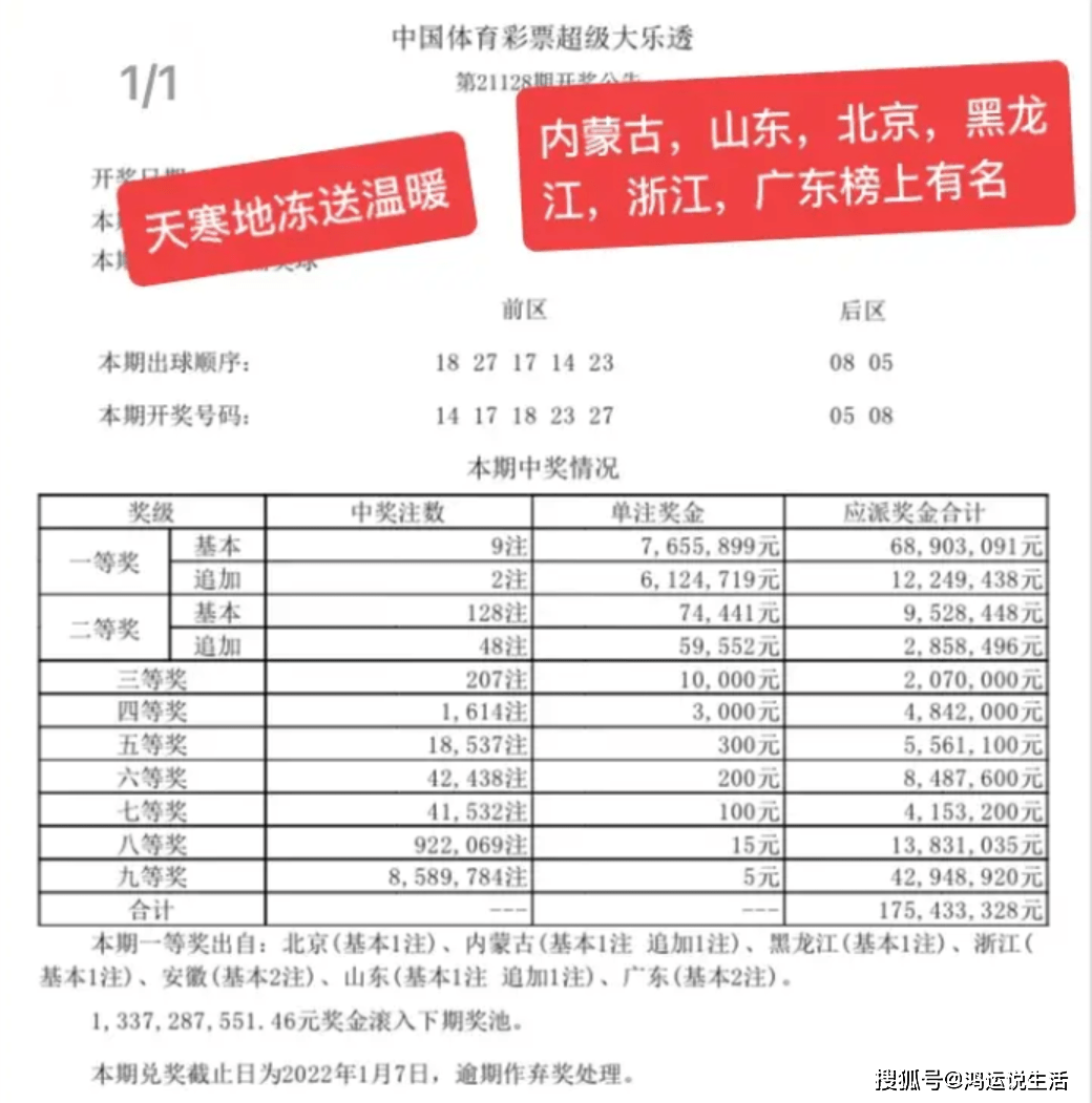 2017147期大乐透开奖结果深度解析与回顾
