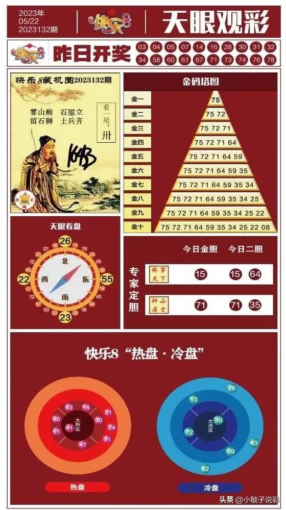 探索双彩图3D原创图谜的奇妙世界，汇总大全图解析