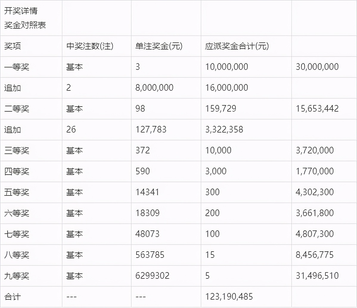 揭秘大乐透21034期开奖结果，幸运数字背后的故事与彩民心声