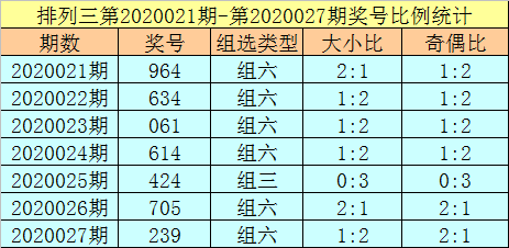 2020027期排列三开奖结果揭晓，数字与幸运的碰撞