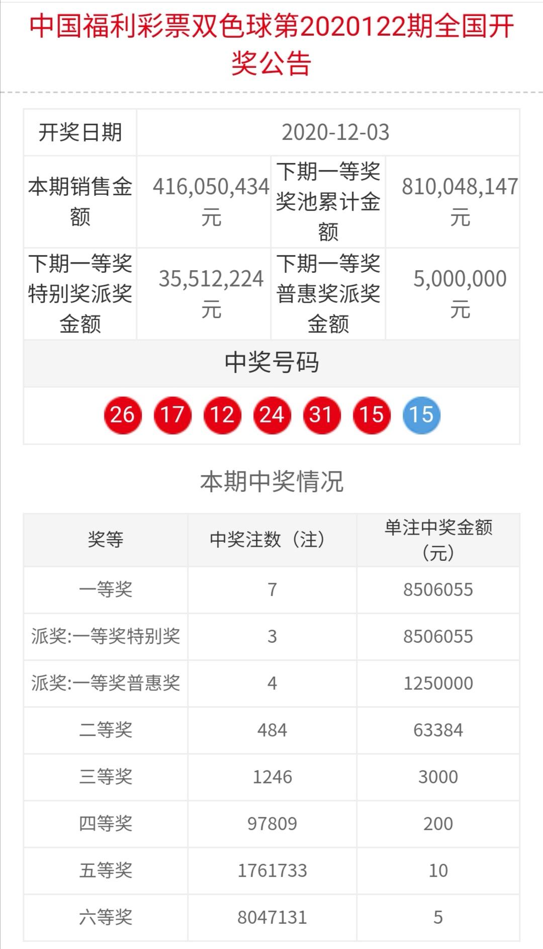 探索第2020123期双色球，梦想与奇迹的交汇