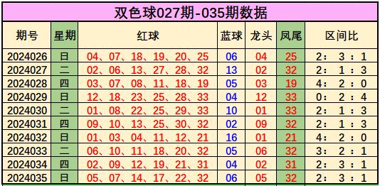 双色球精选一注预测，科学理性与幸运之光的交汇