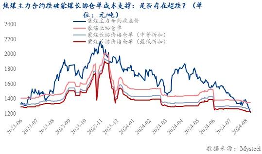 2021086期双色球走势图深度解析，洞悉数字背后的奥秘
