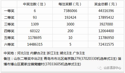 揭秘4777777，王中王在凤凰网中的传奇故事