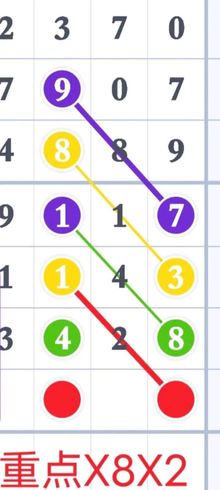排列三走势图专业版带连线，揭秘数字彩票的奥秘