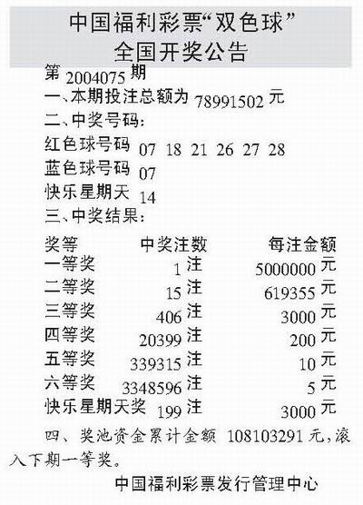 双色球中奖秘籍