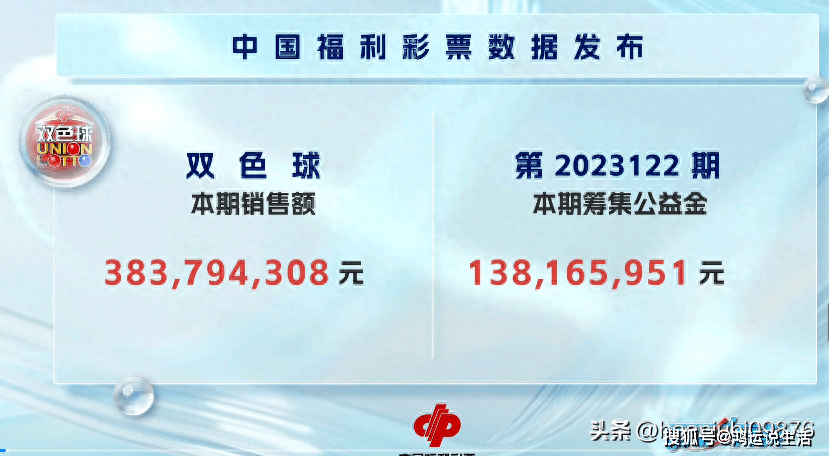 澳门彩票新纪元
