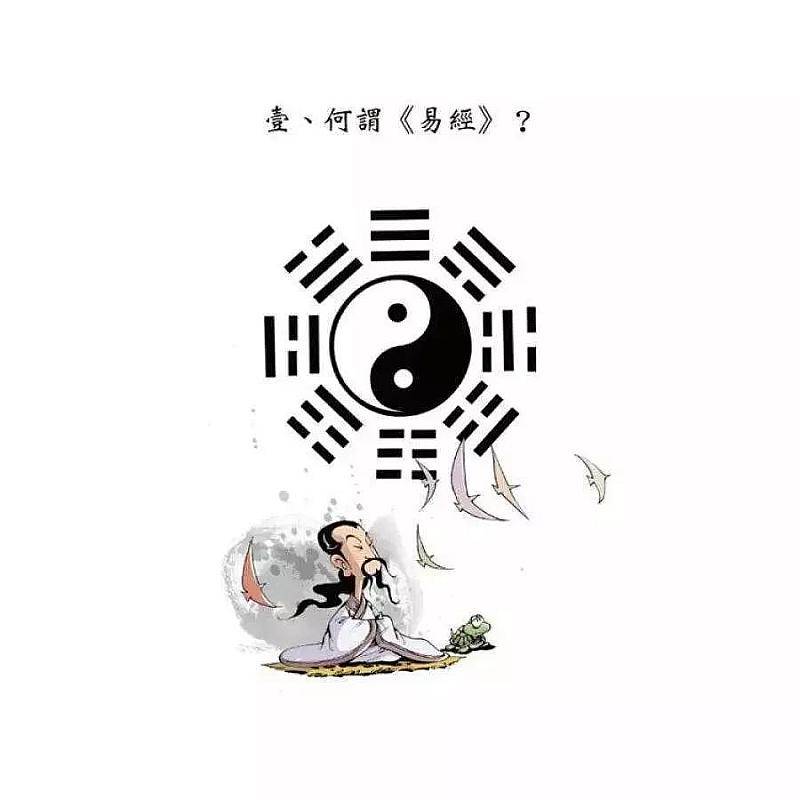 探索周易智慧，免费算命与个人命运的深度对话