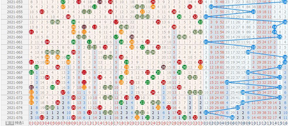 解析大乐透走势图22，揭秘中奖奥秘与投注策略