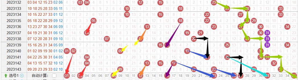 23058期大乐透走势图深度解析，数字背后的玄机与选号策略