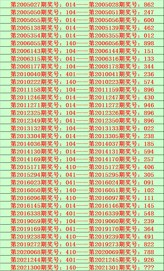 2021014期排列三开奖结果，数字的魔力与幸运的瞬间