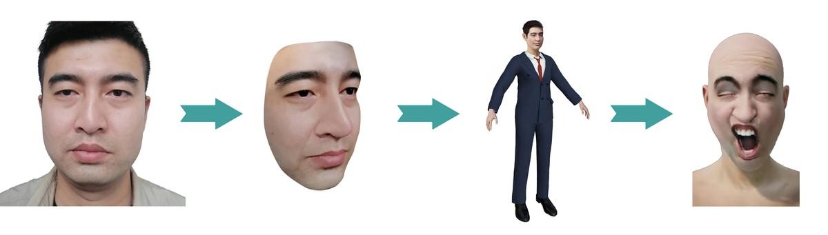 数字3D规则，解锁虚拟世界的奥秘