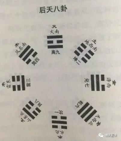 八卦神算，揭秘3D断组图的玄机