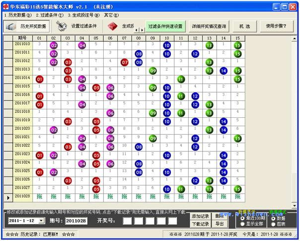 5华东15选5，数字背后的奥秘与走势分析