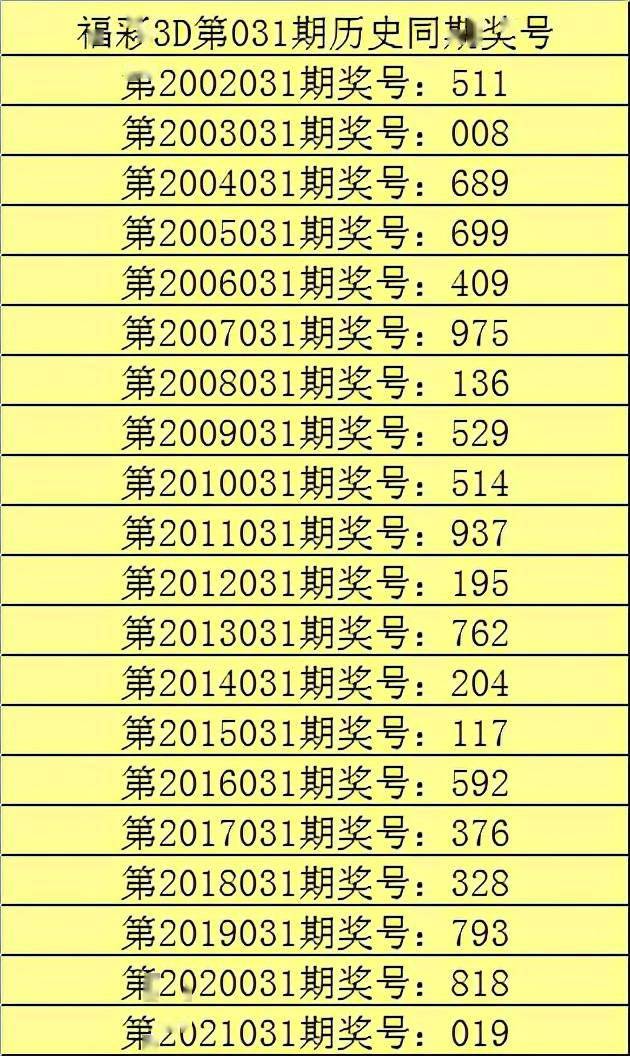陕西福彩3D，揭秘开奖时间与玩法指南