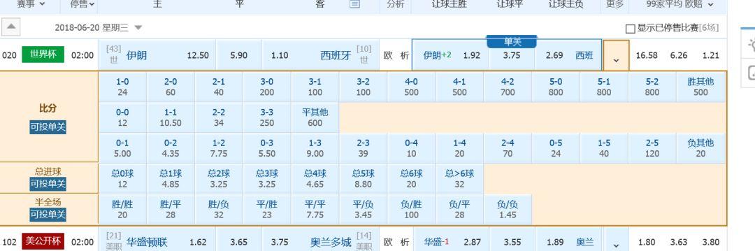 哪个游戏竞猜平台最靠谱？深度解析与推荐