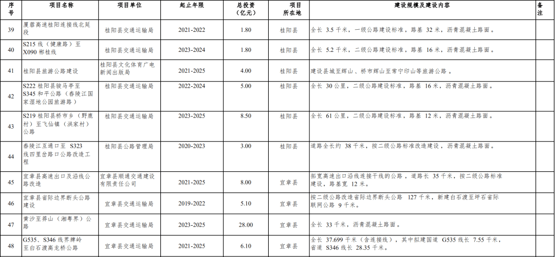 双色球 第6页