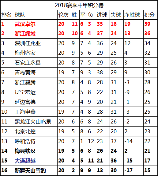 第1339页