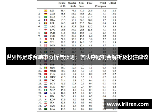 足球赛事的智慧之眼，解析足球比分赔率表