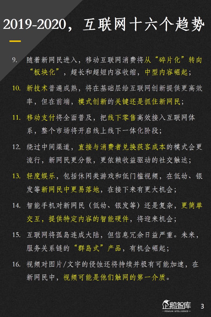 3D走势图带连线图表，2020年数据可视化新趋势