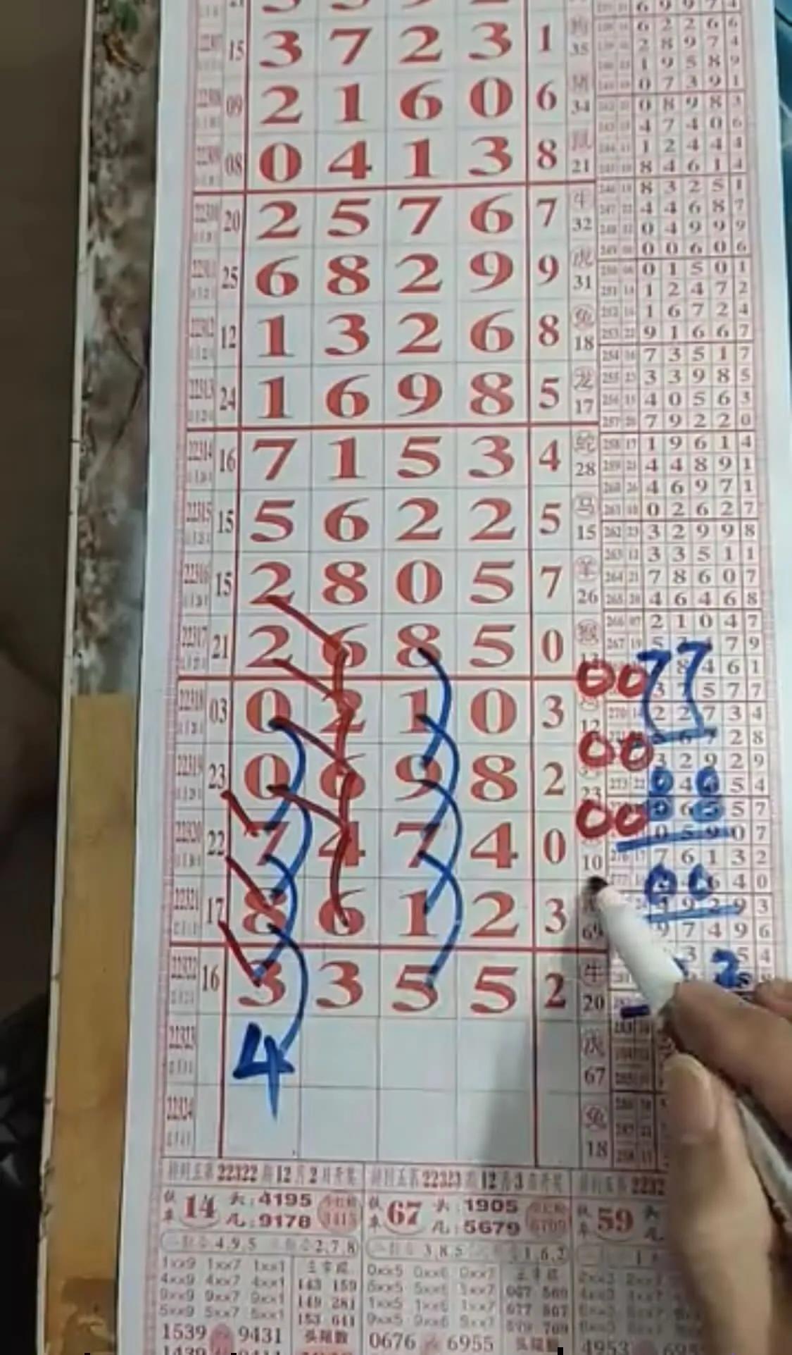 数字彩票解码