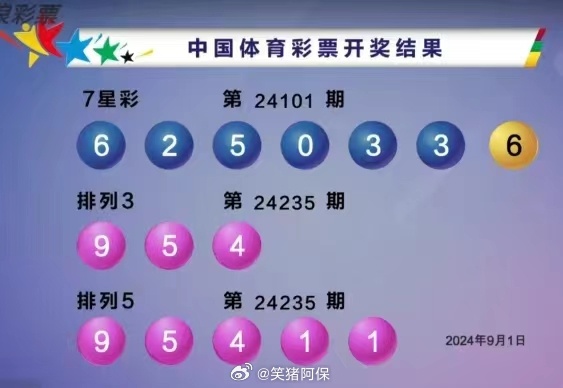 今晚聚焦，排列三开奖结果直播盛宴