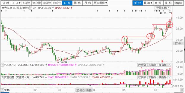 现场直播，本港台开奖报码的透明与激情本港台现场直播开奖报码开奖结果全年资料