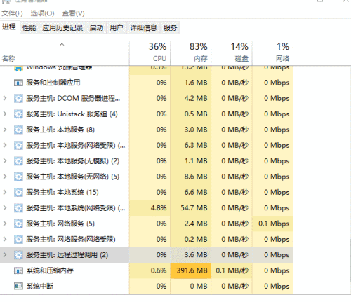 142期3D试机号后深度分析与汇总