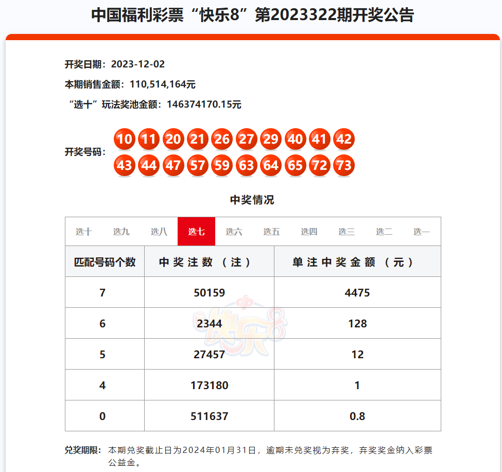 7乐彩复式中奖计算器，解锁彩票乐趣的智能工具