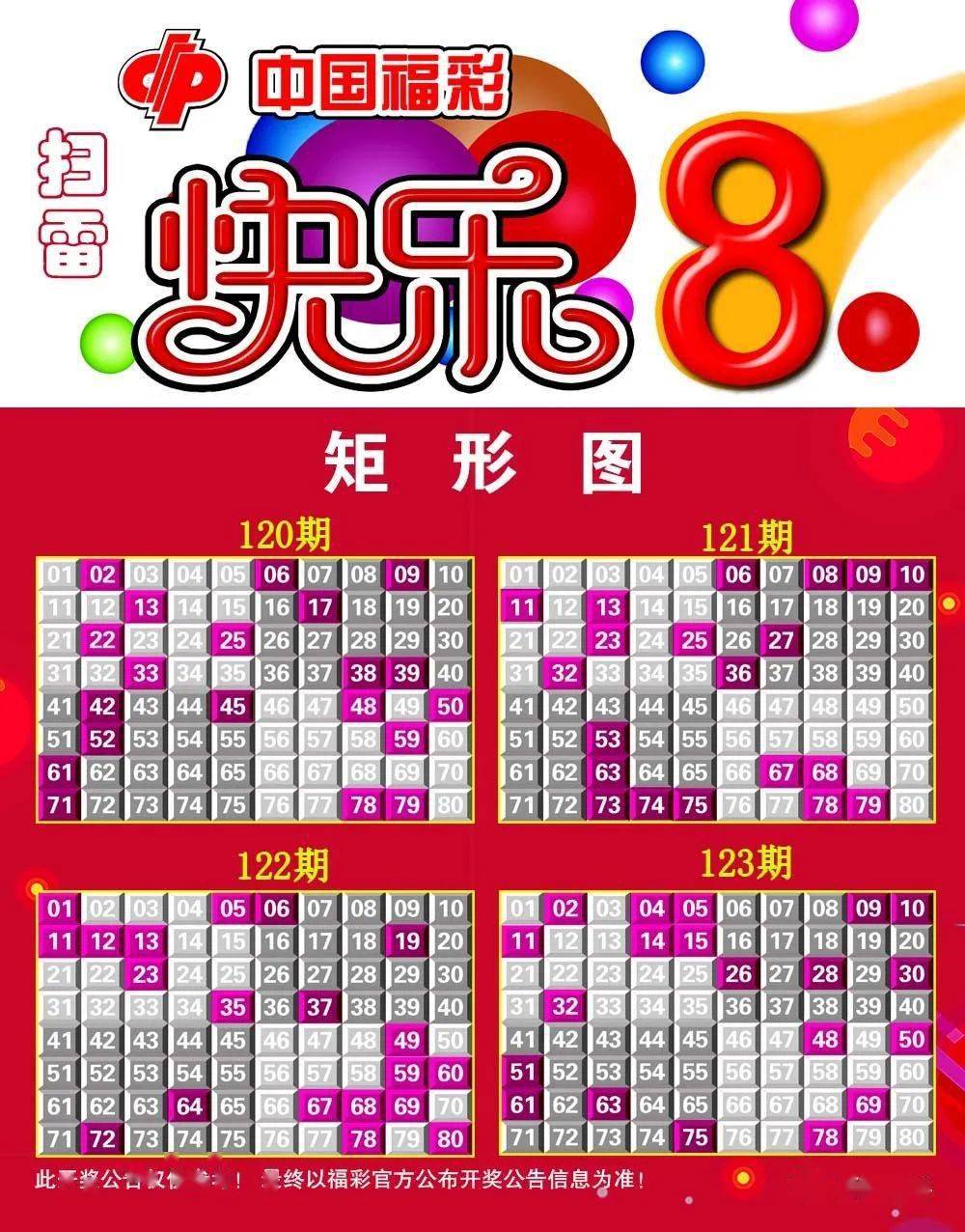 今日福彩3D，开机试机号开奖的奥秘与乐趣
