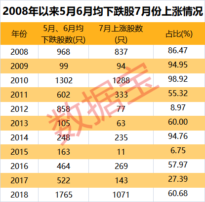 探索体彩排列五开奖历史结果，揭秘数字背后的幸运轨迹