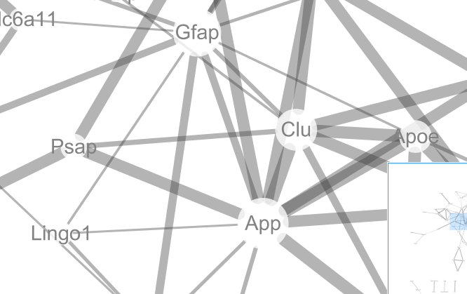 探索3D走势图，解锁跨度分析的奥秘