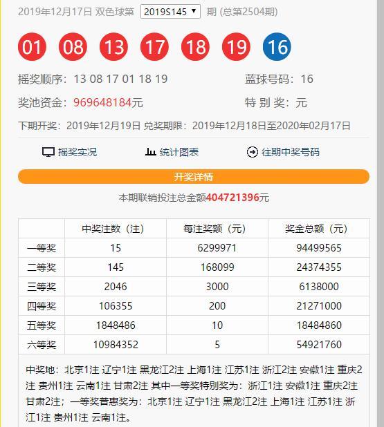 双色球12亿元派奖盛宴，梦想与奇迹的璀璨交汇