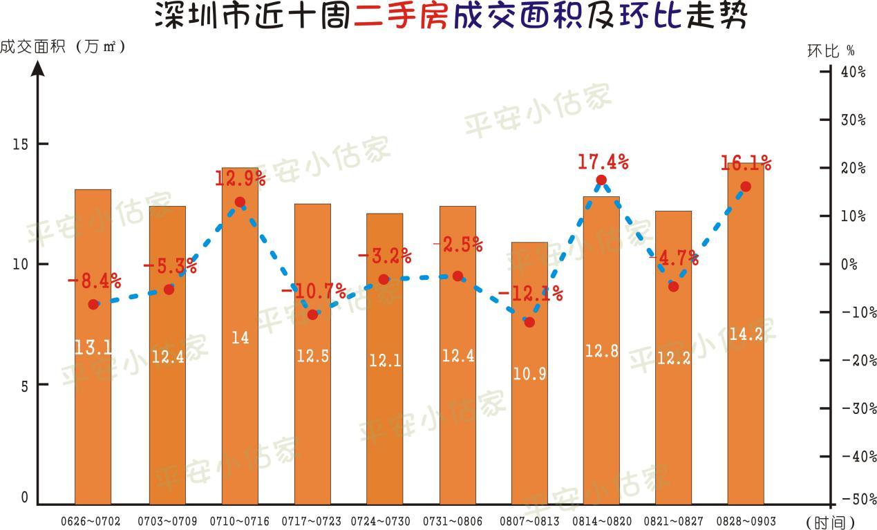 广东福彩36选7，最新走势图解析与投注策略