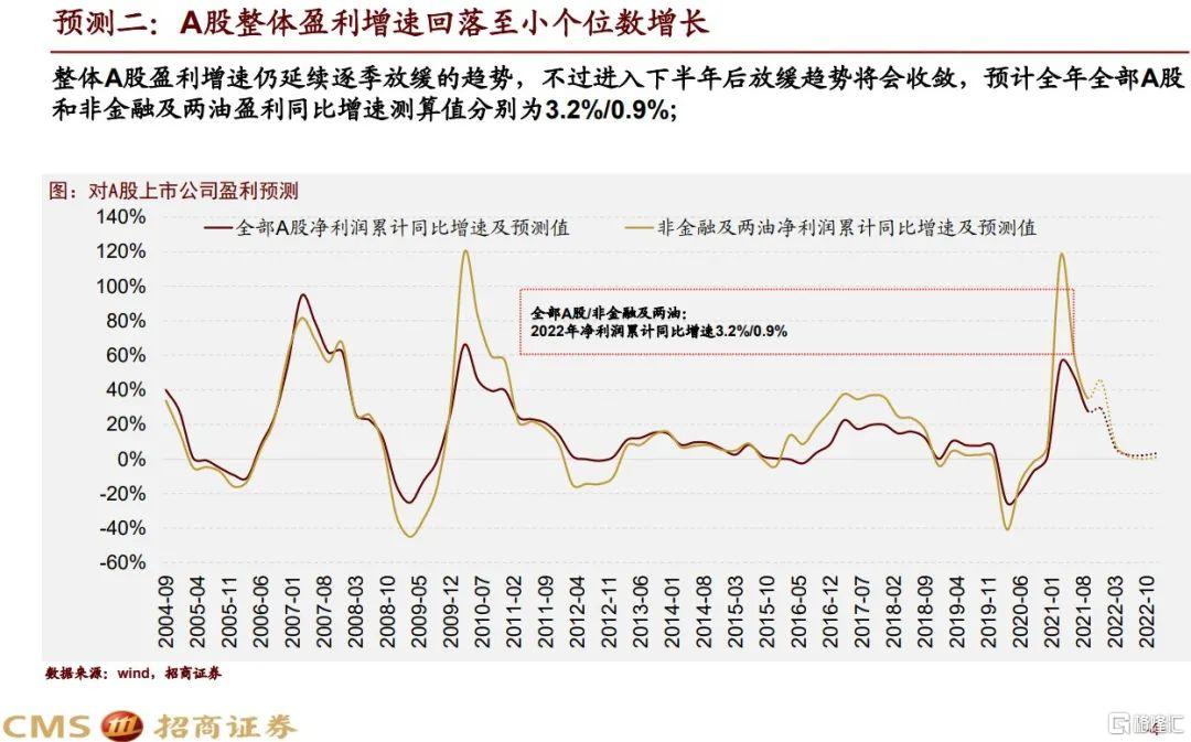 七星彩走势最新发布，揭秘数字背后的秘密与预测策略