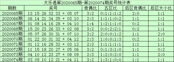 今期香港开奖结果记录，透视彩票文化与公众生活的微妙交织今期香港开奖结果记录4949