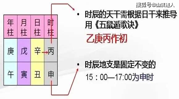 排列五走势图带连接线500期，深度解析与策略应用