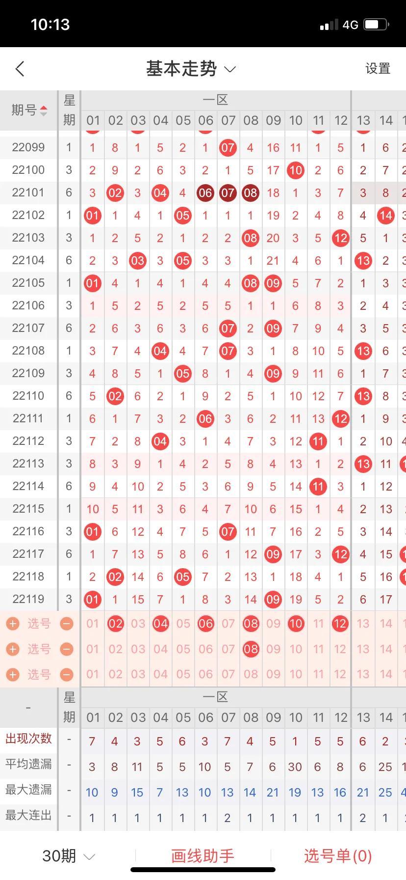 解析大乐透后区近100期定位走势图，洞悉规律，把握未来
